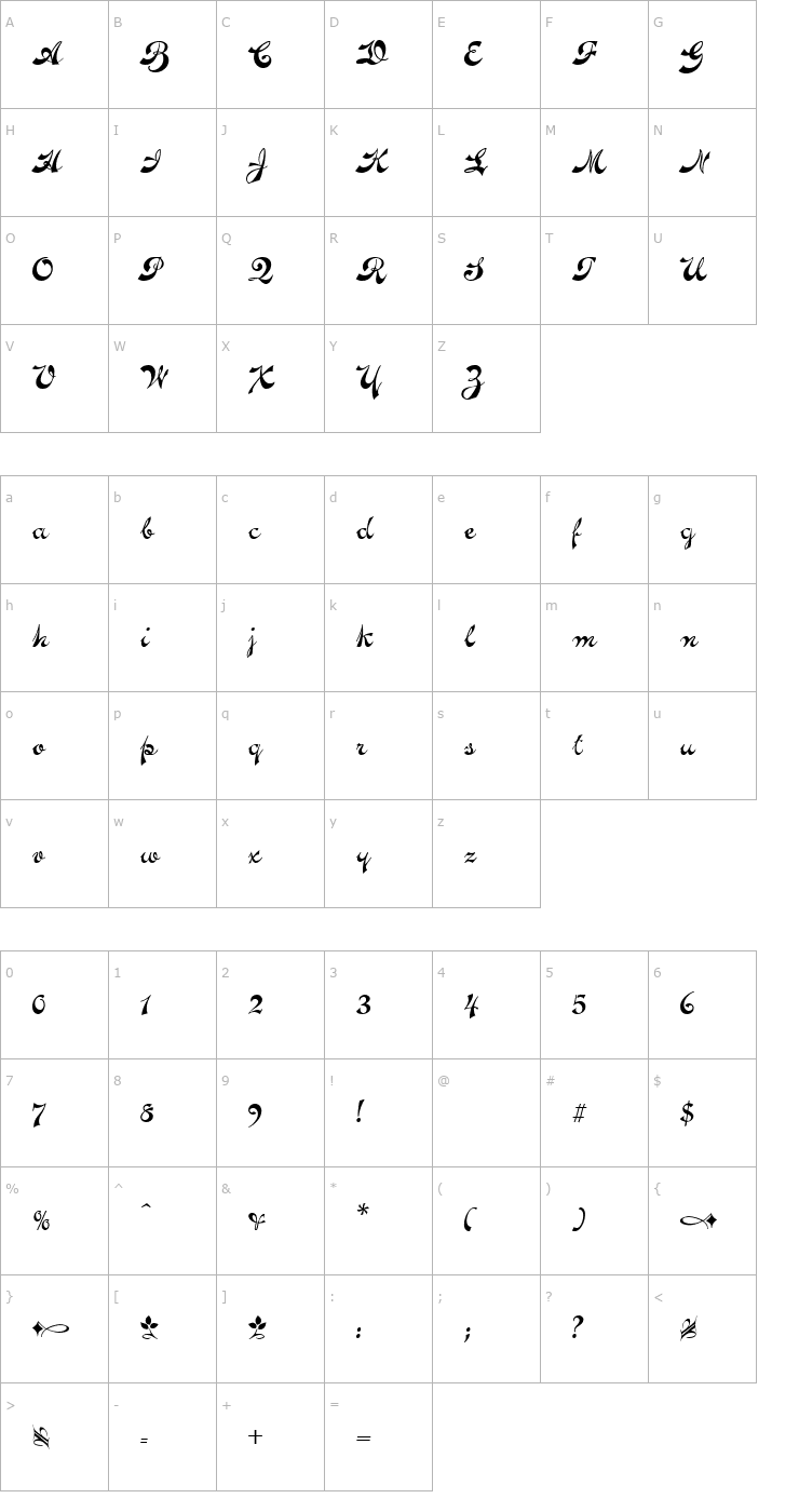 Character Map Novelty Script Font