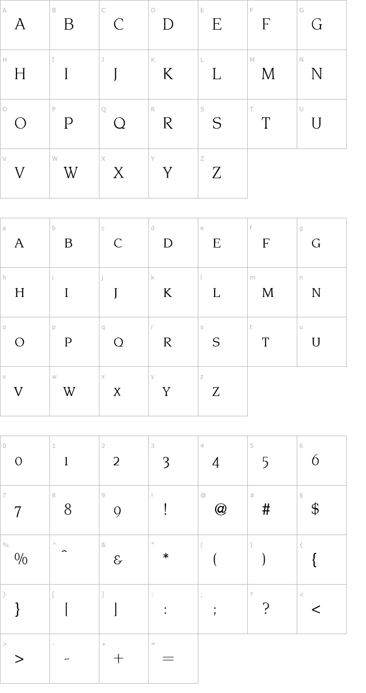 Character Map NoveltySmc-Regular Font