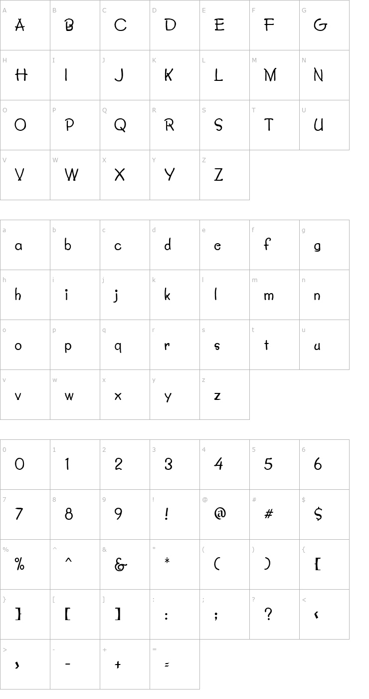 Character Map Novene Font