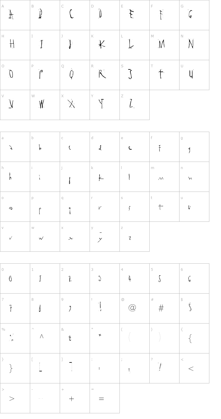 Character Map NoweAtenyVol2LL Font