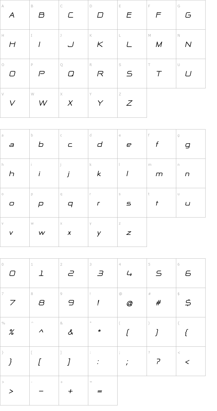 Character Map NP Naipol All in One Bold Italic Font