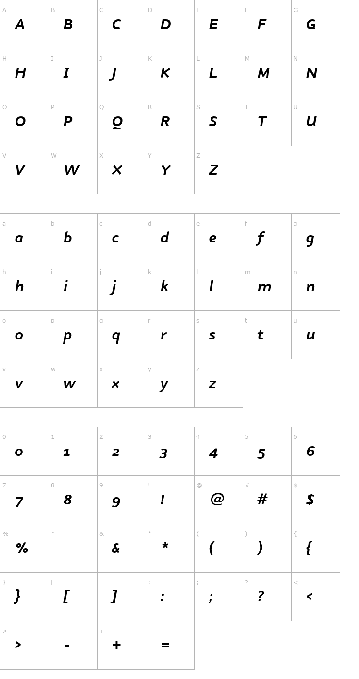 Character Map Nubian-BoldItalic Font