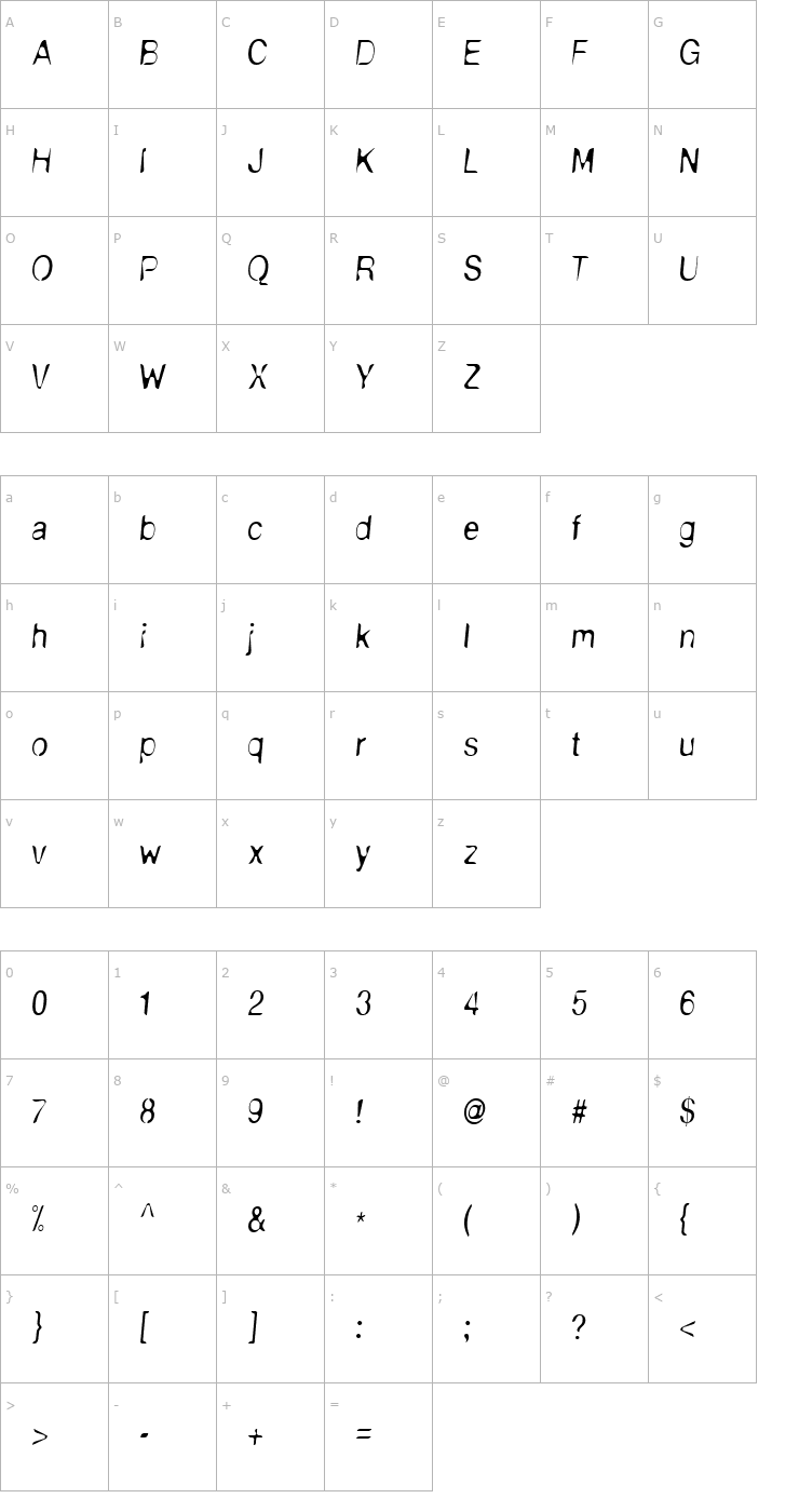 Character Map NudE Anorexic Font