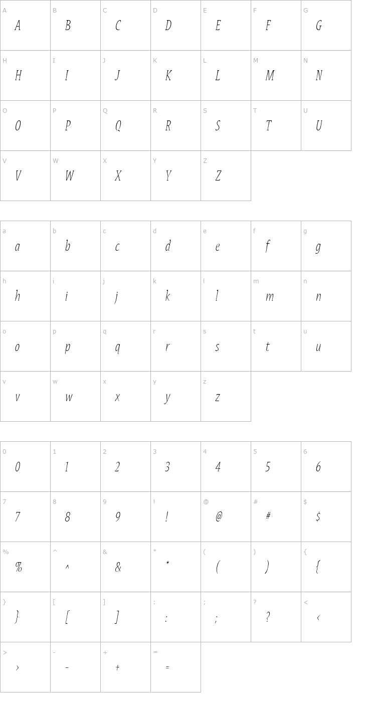 Character Map NuevaMM It Font