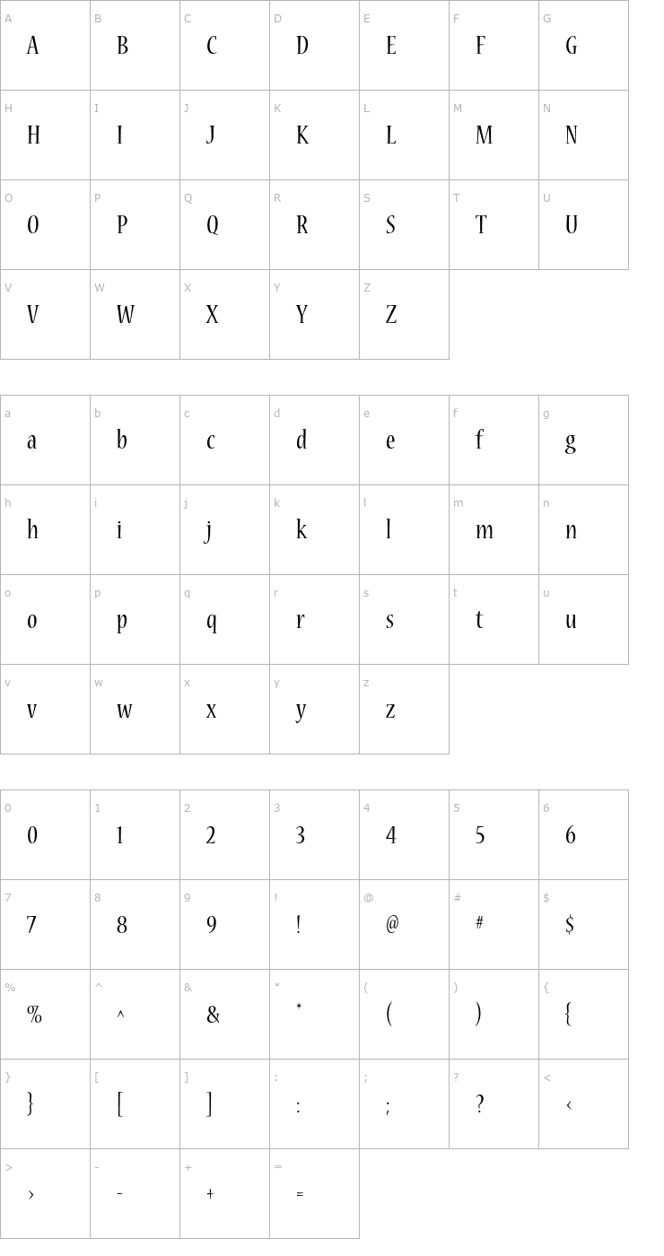 Character Map NuevaStd-Cond Font