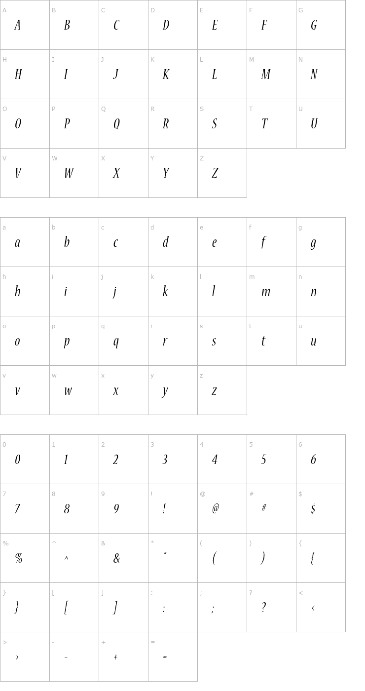 Character Map NuevaStd-CondItalic Font