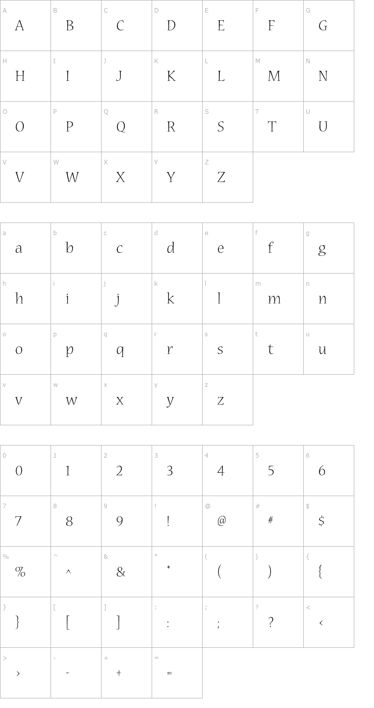 Character Map NuevaStd-Light Font
