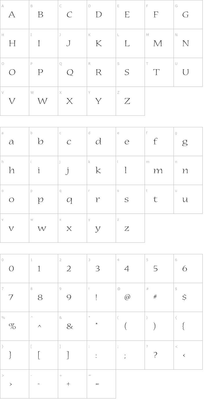 Character Map NuevaStd-LightExtended Font