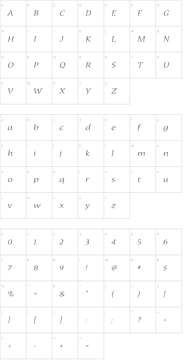 Character Map NuevaStd-LightExtendedItal Font