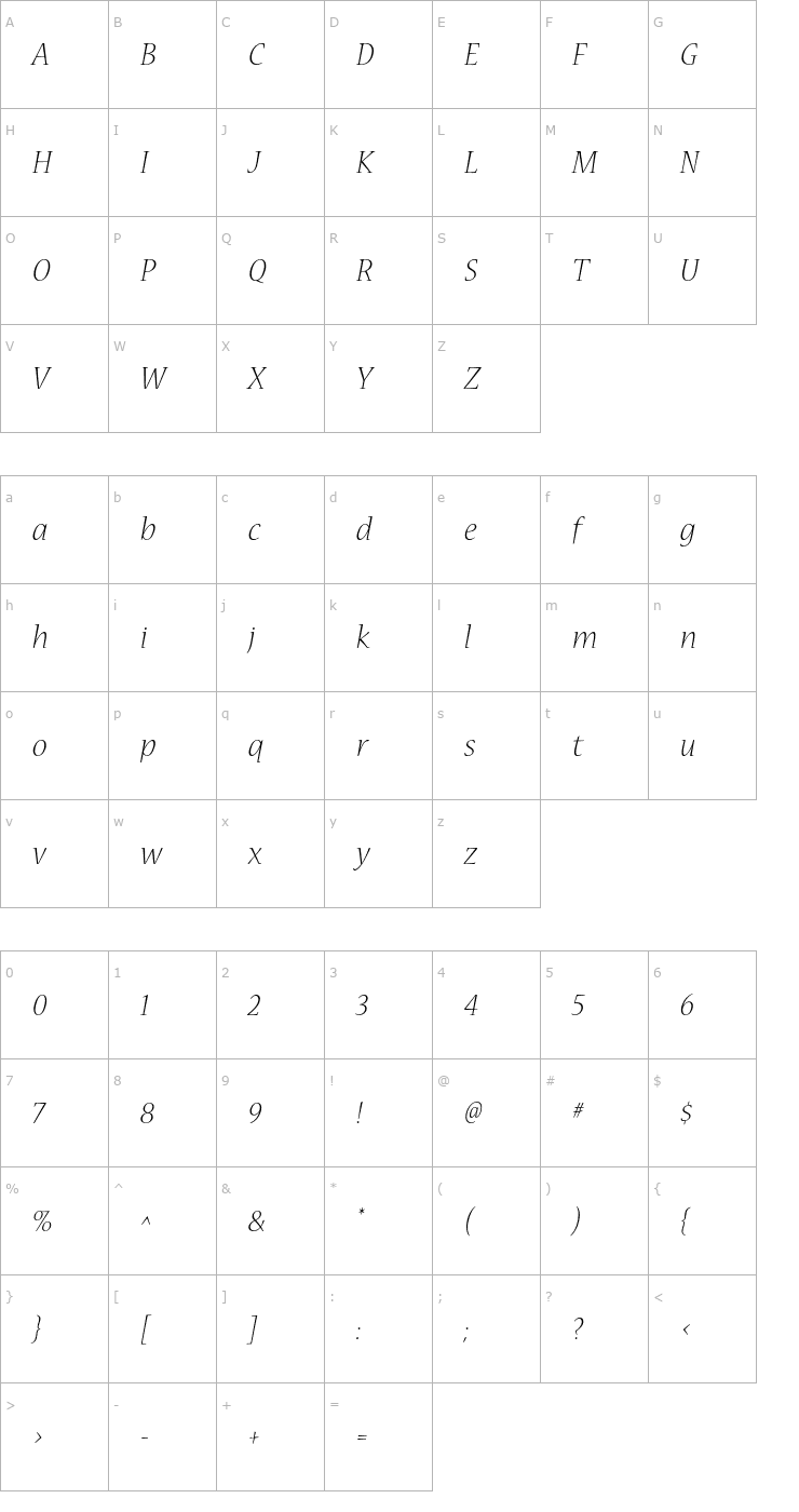 Character Map NuevaStd-LightItalic Font