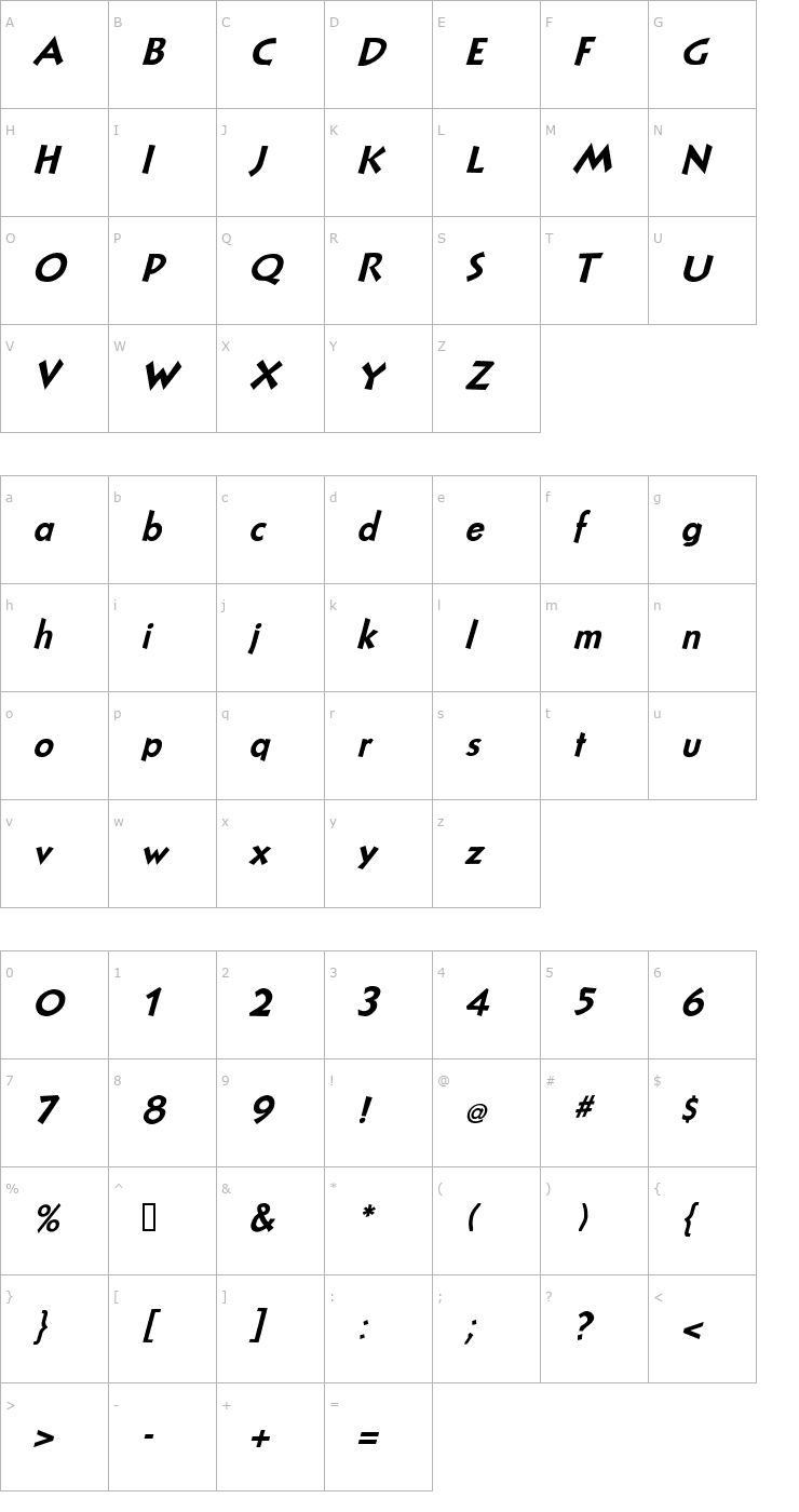 Character Map NuevoLitho PlainItalic Font