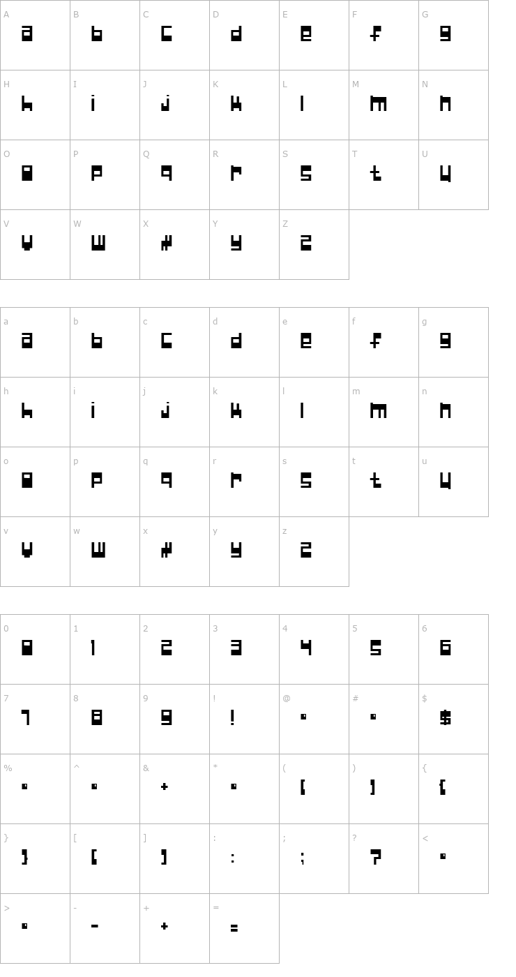 Character Map Null Pointer Font