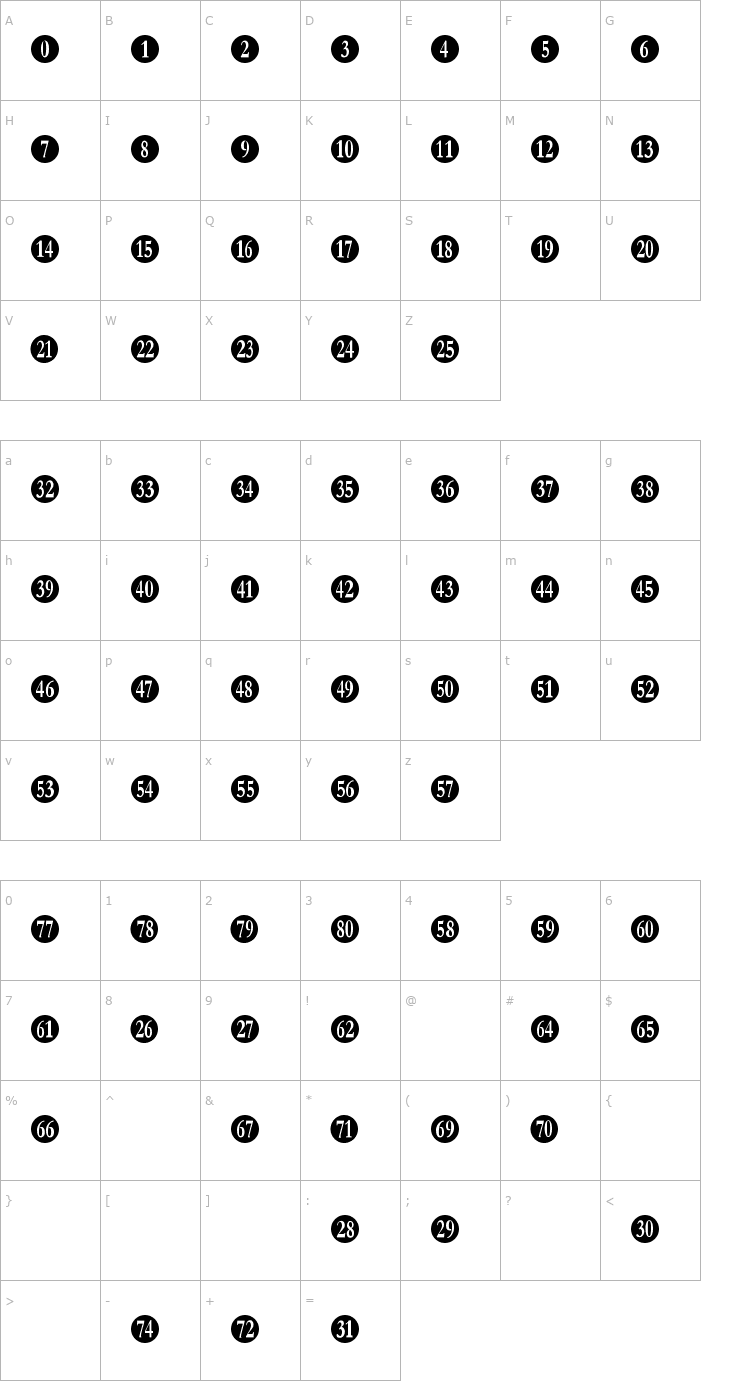 Character Map Numberpile Font
