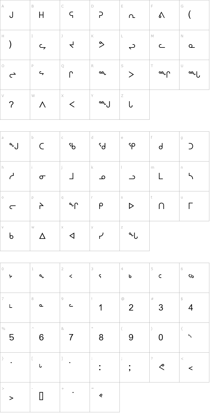 Character Map nunacom Font