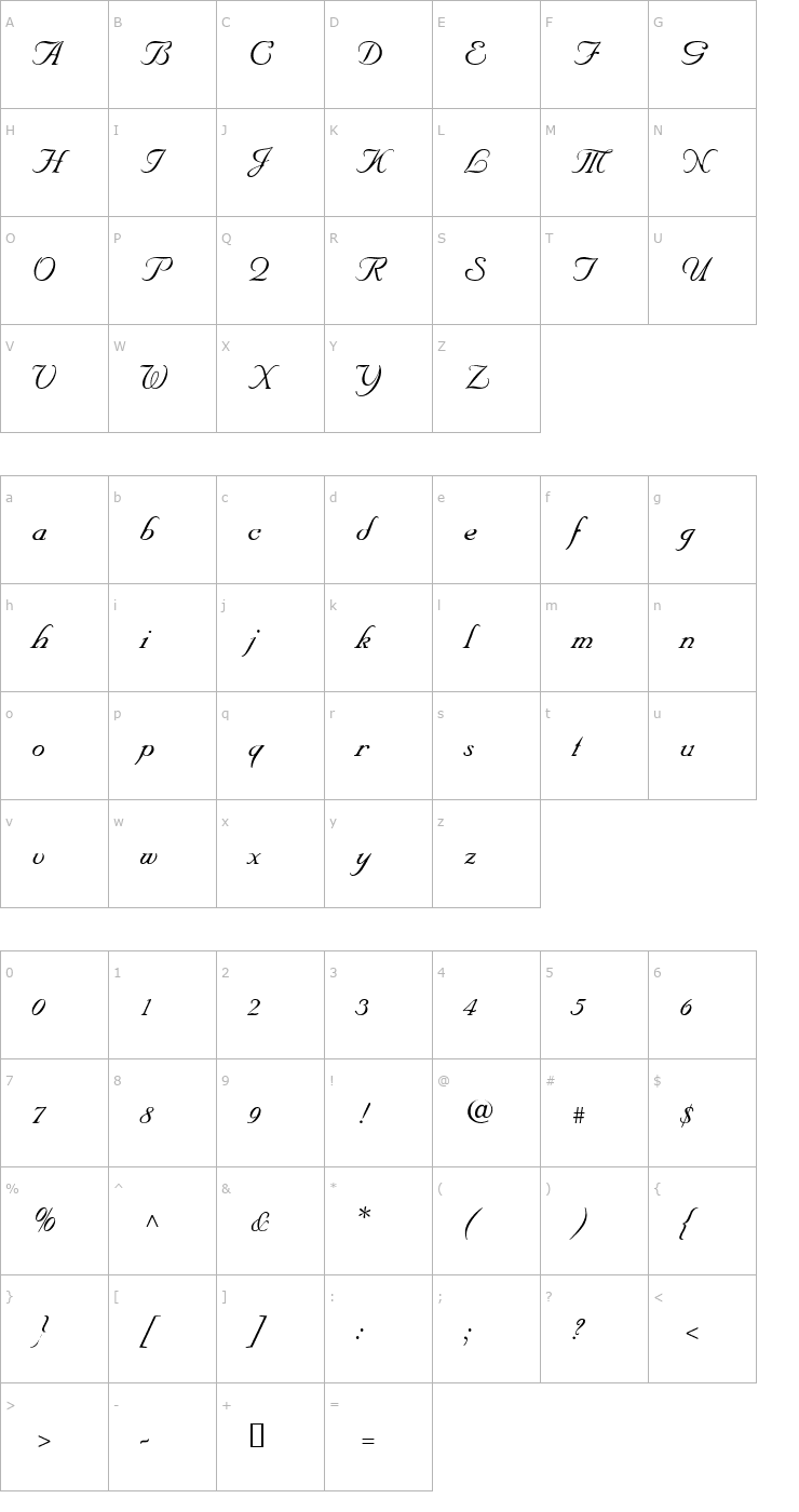 Character Map NupalScriptDB Italic Font