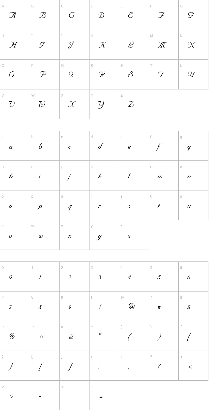 Character Map NuptialScript Font