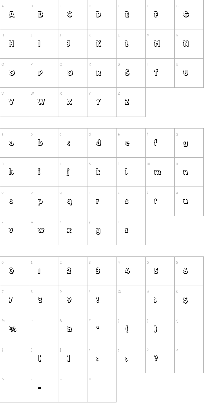 Character Map Nuts Font