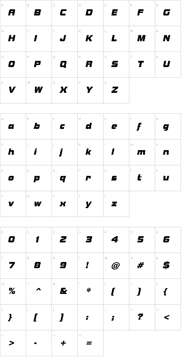 Character Map Nuts Oblique Font