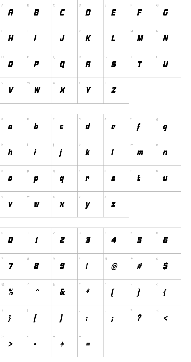 Character Map NutsCondensed Oblique Font