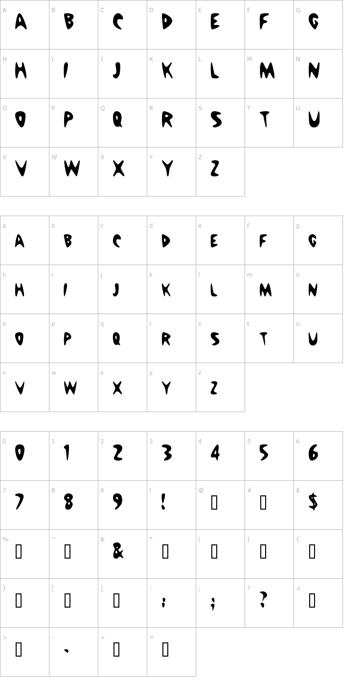 Character Map NuWaveCondensed Font