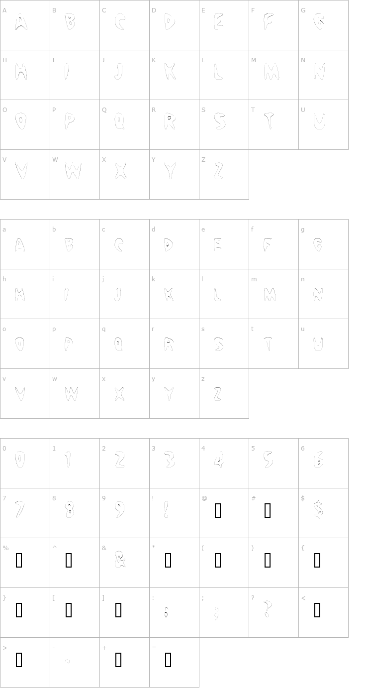 Character Map NuWaveCondensedOutline Font
