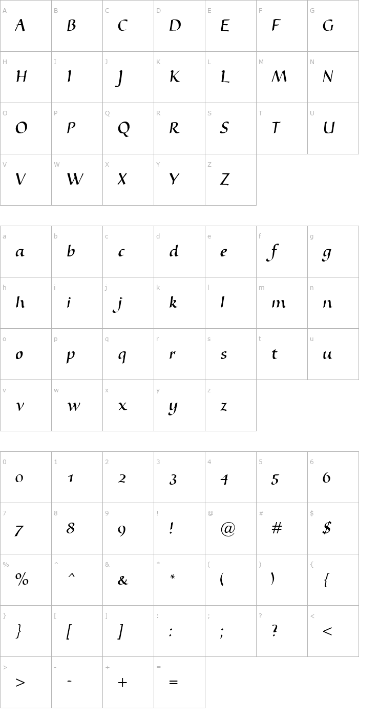 Character Map Nyfors Font