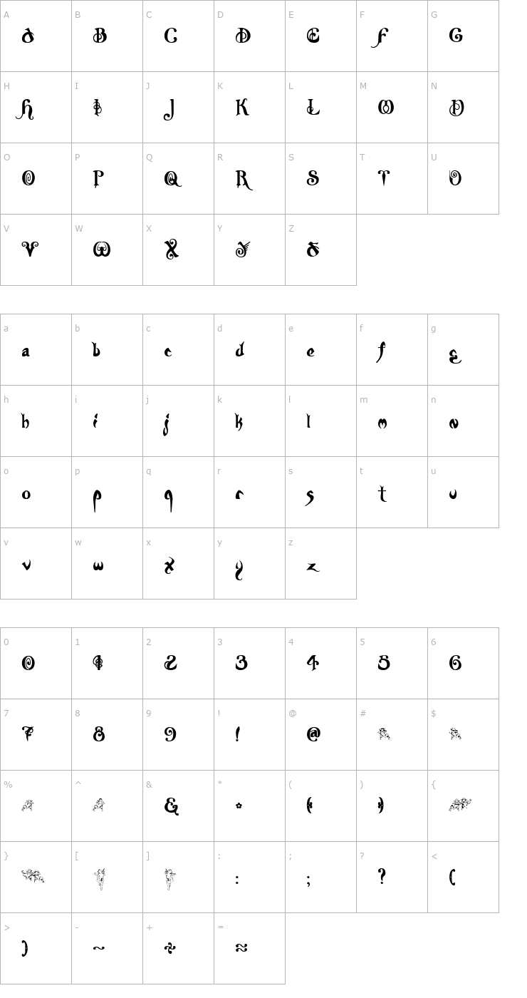 Character Map Nymph Font