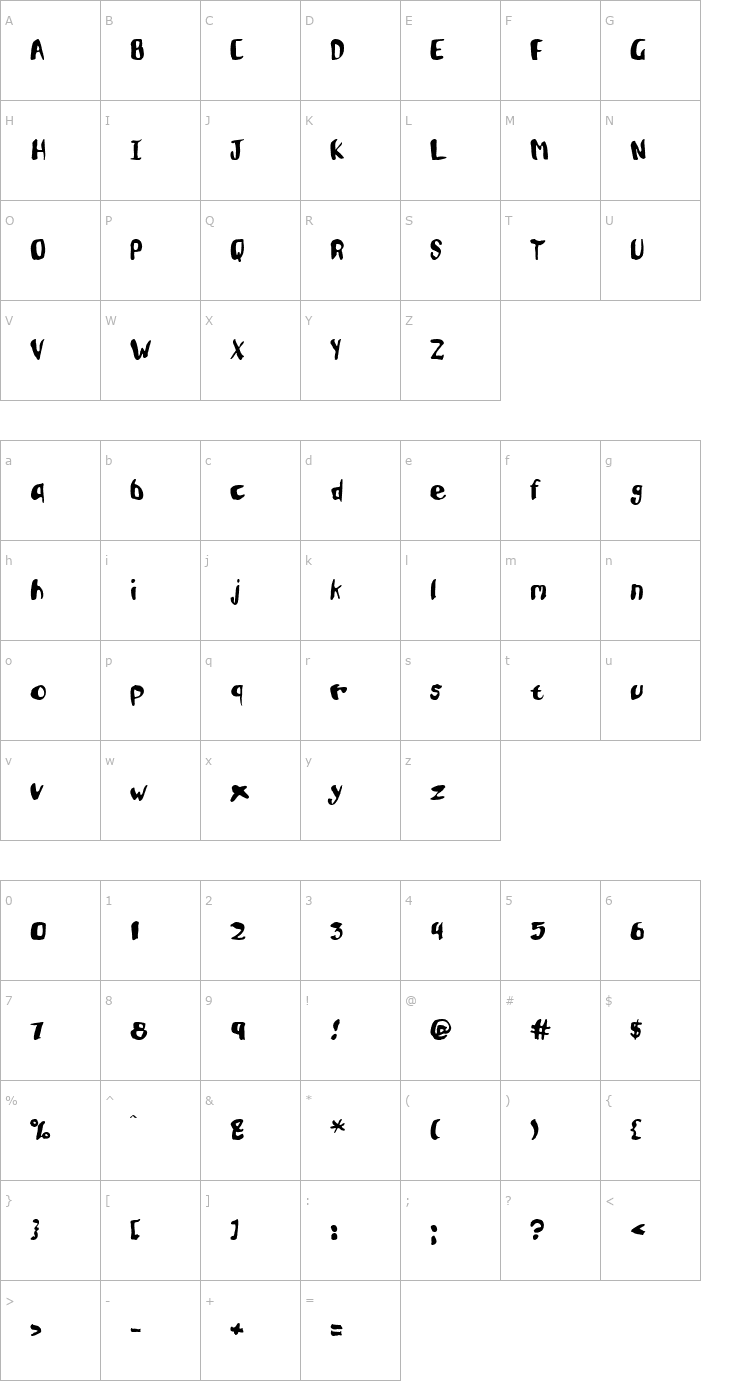 Character Map Oatmeal Font