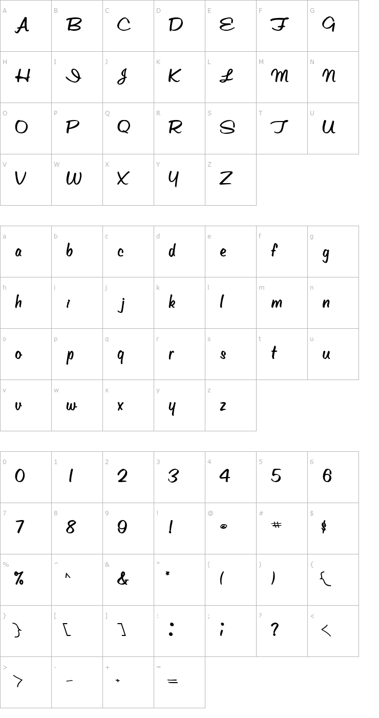 Character Map ObetteScriptSSK Bold Font