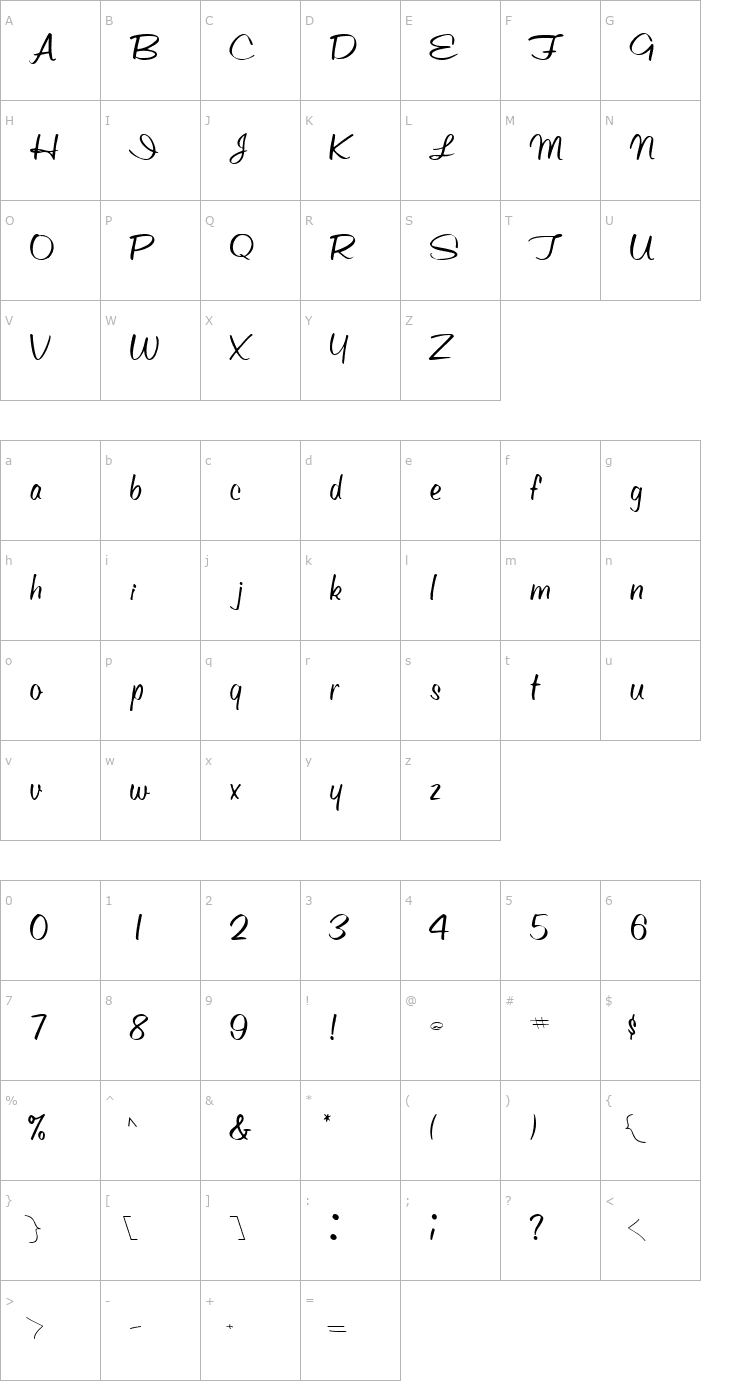Character Map ObetteScriptSSK Font