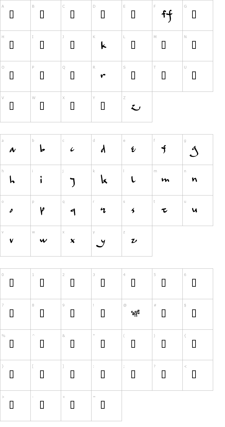 Character Map Oblata Kurrenta Font