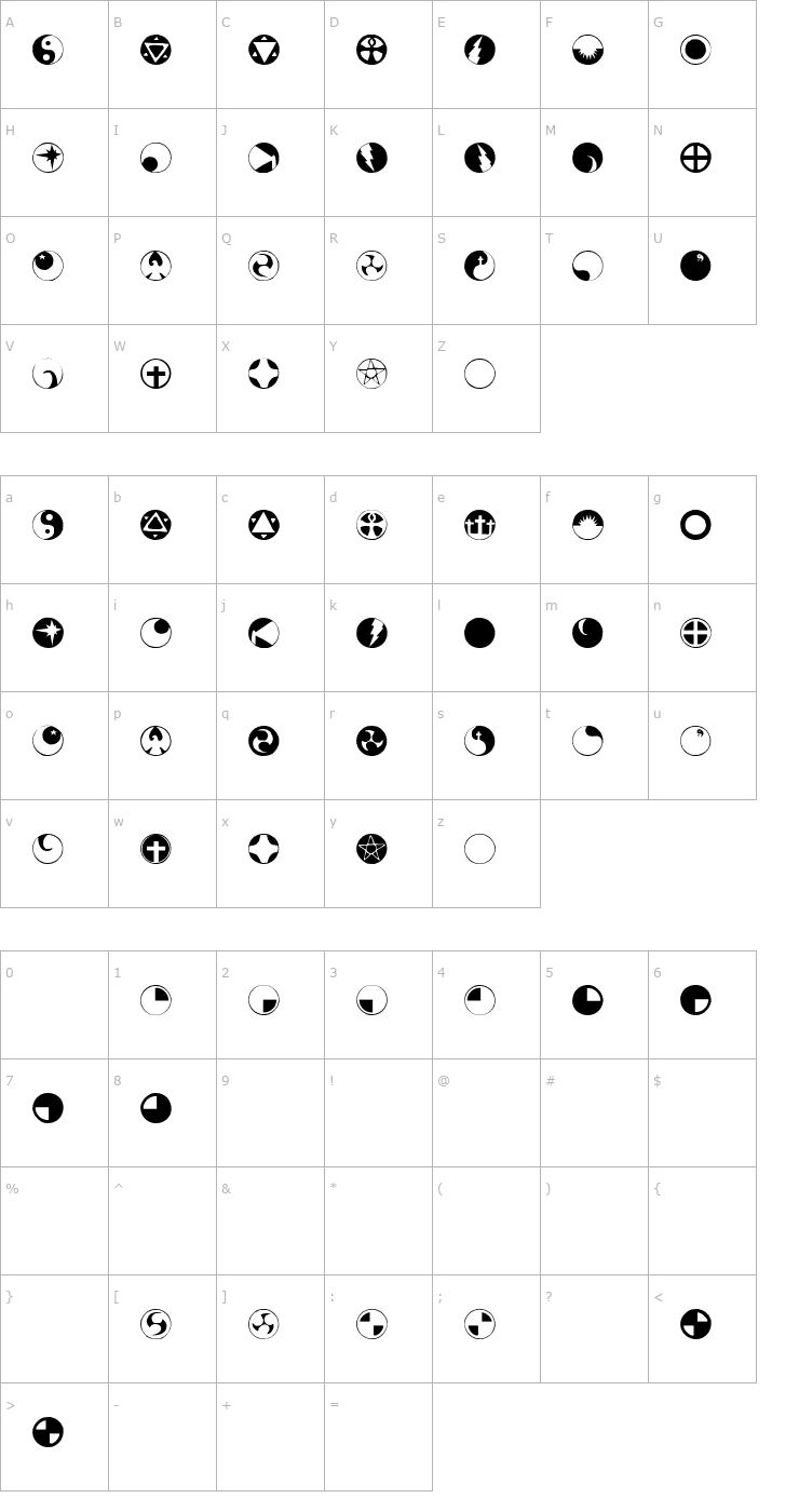 Character Map Obsidiscs Font