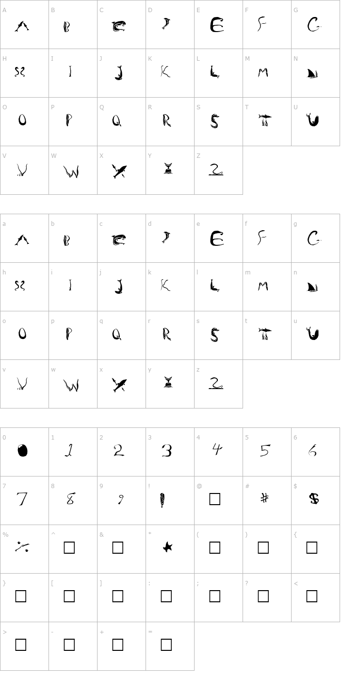 Character Map Oceanica Font