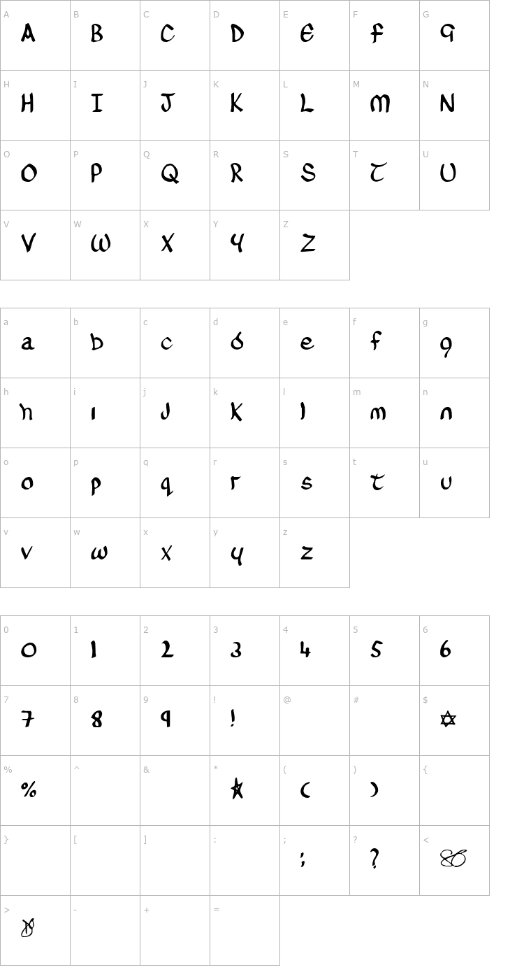Character Map O'Connor Font