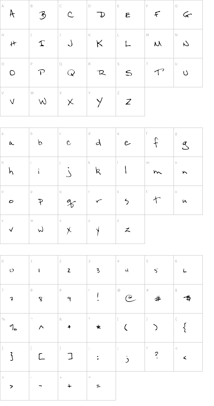 Character Map Oconnor Regular Font