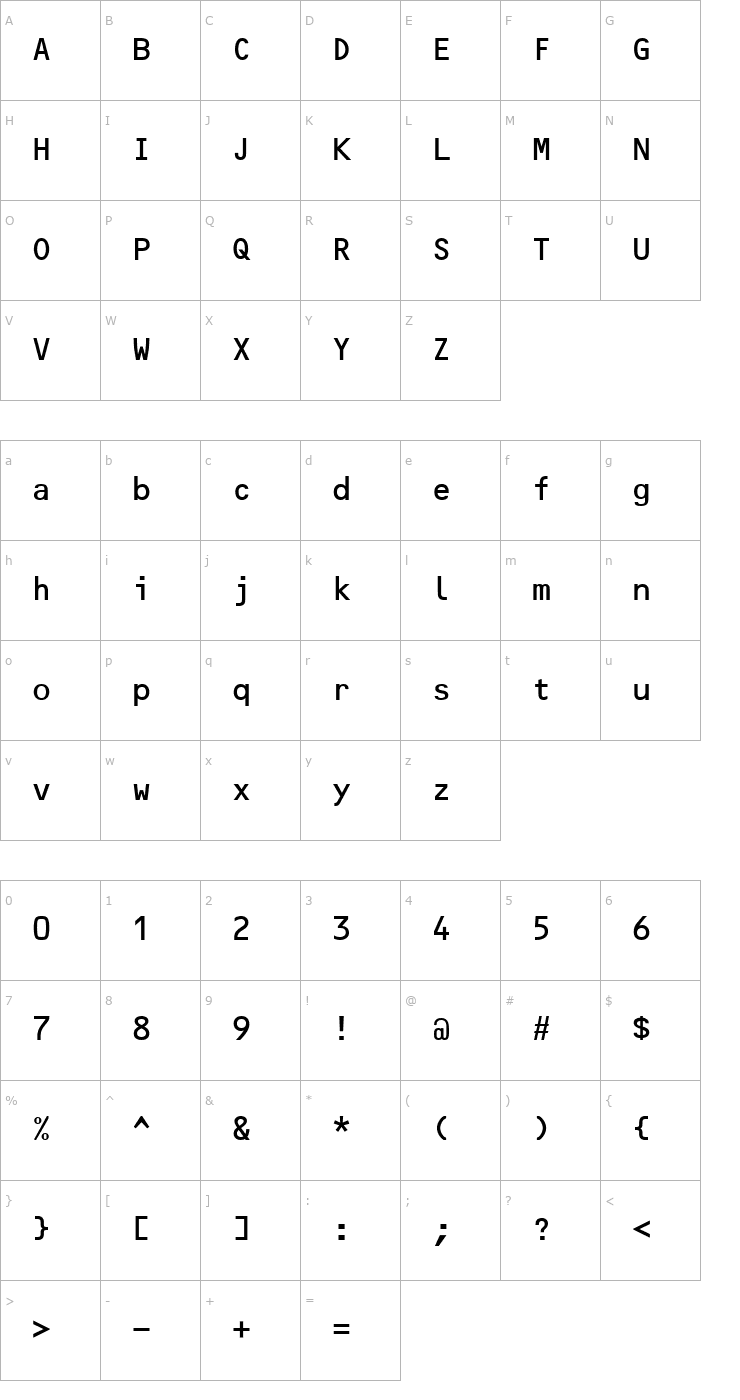 Character Map OCR 2 SSi Font