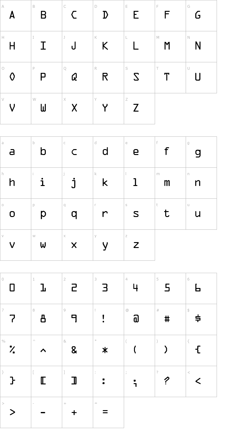 Character Map Ocr Regular Font