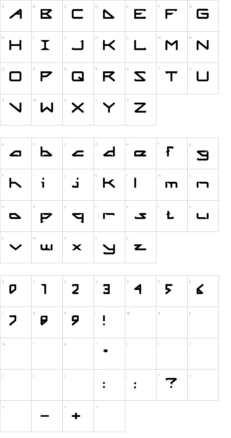 Character Map Octicity Font