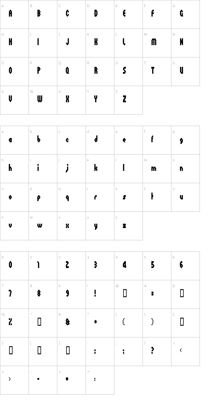 Character Map Octoville Font