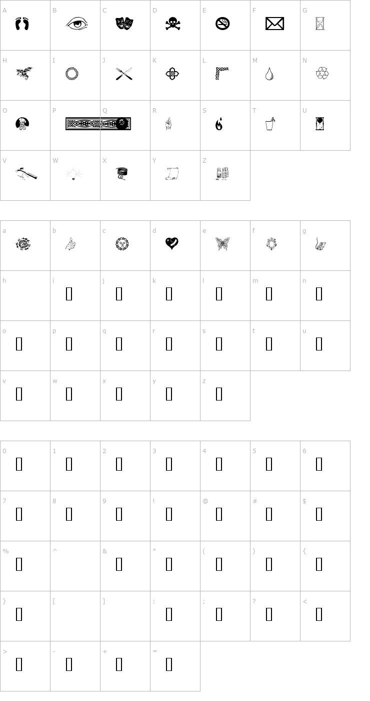 Character Map Odds n Sods Font