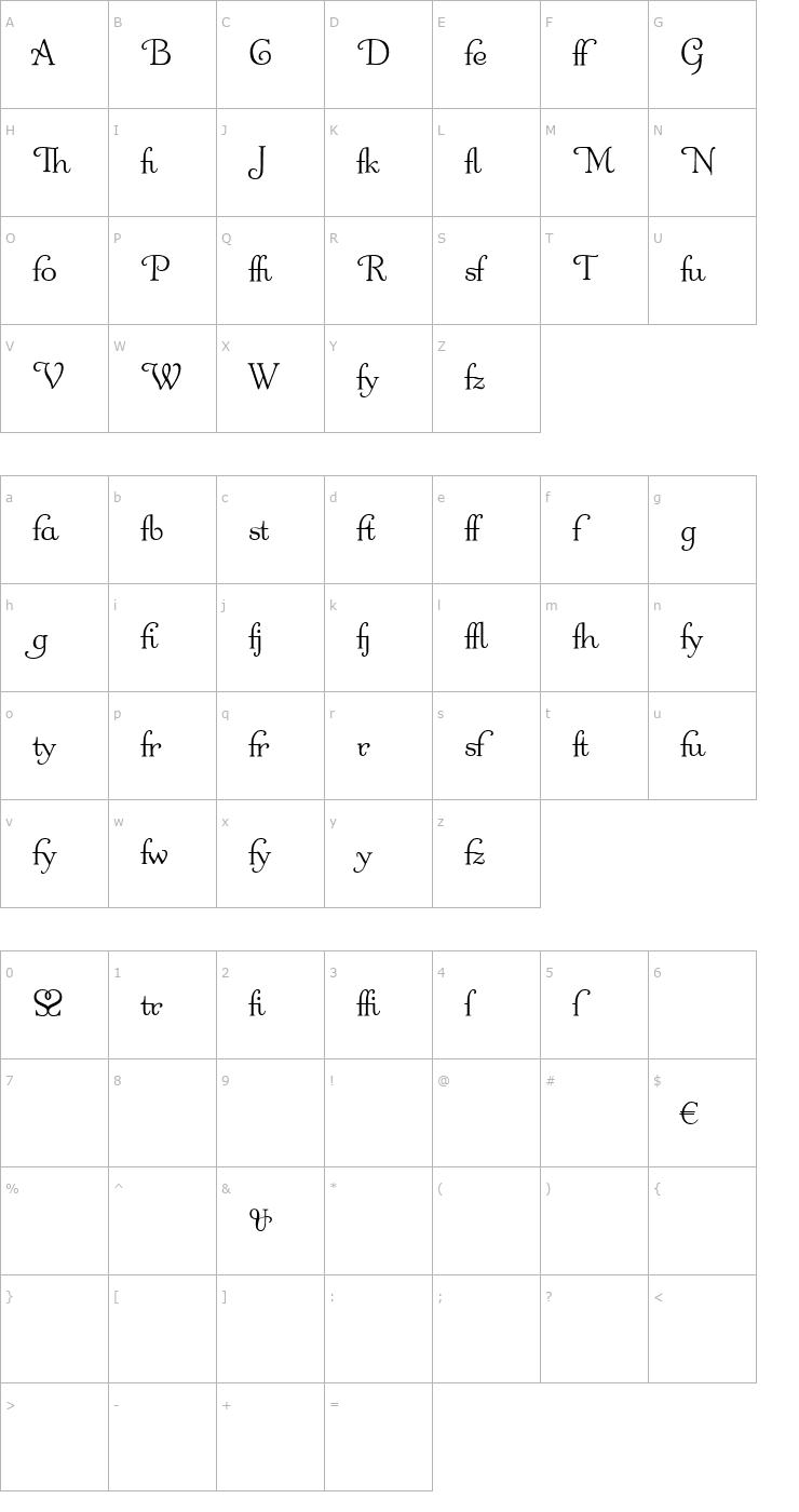 Character Map Odette Alt Font