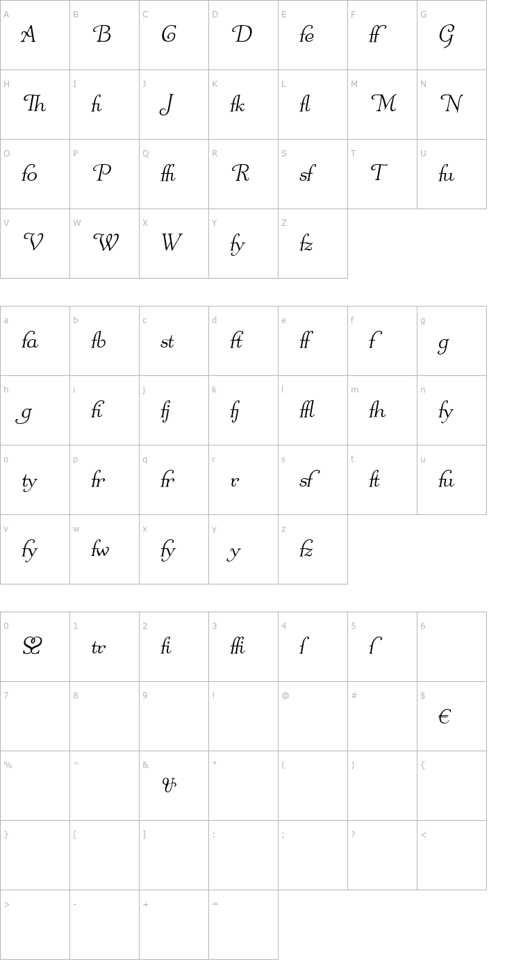Character Map Odette Alt Italic Font
