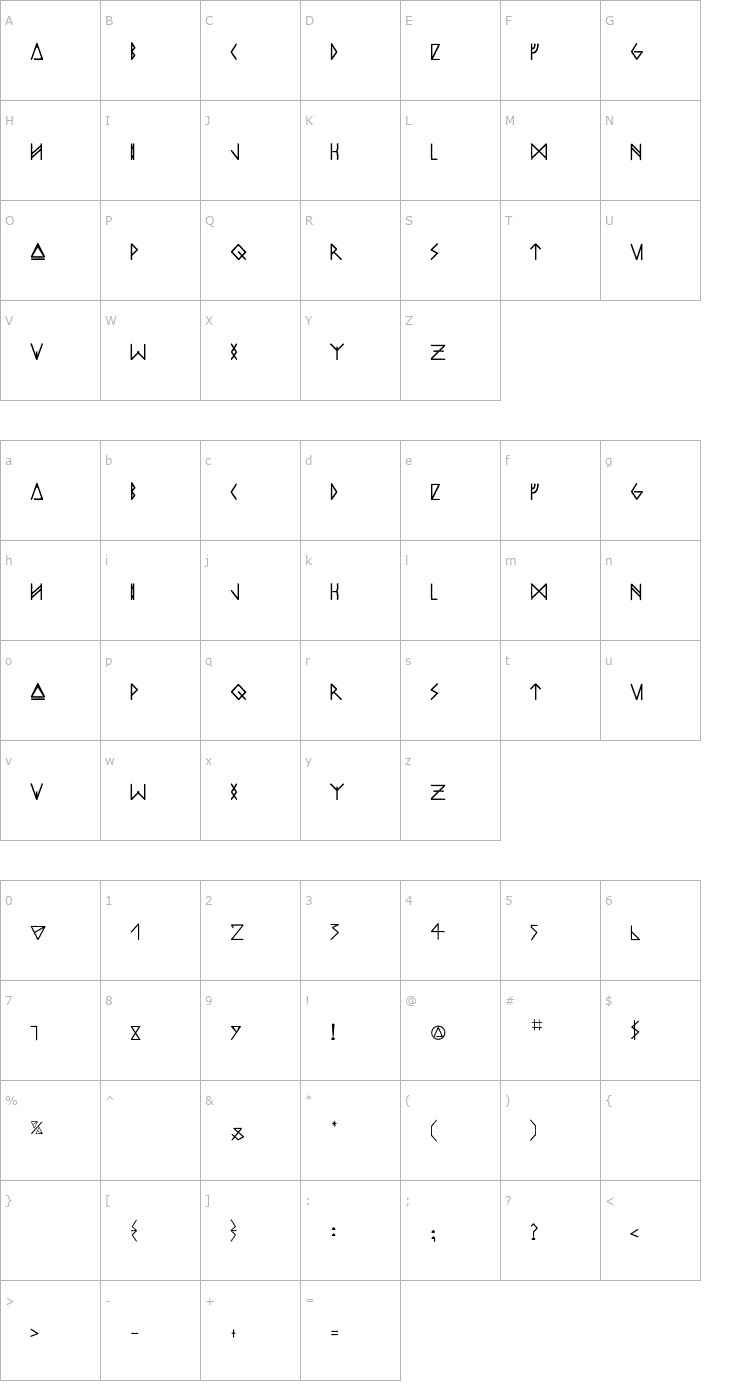 Character Map ODINS SPEAR Font