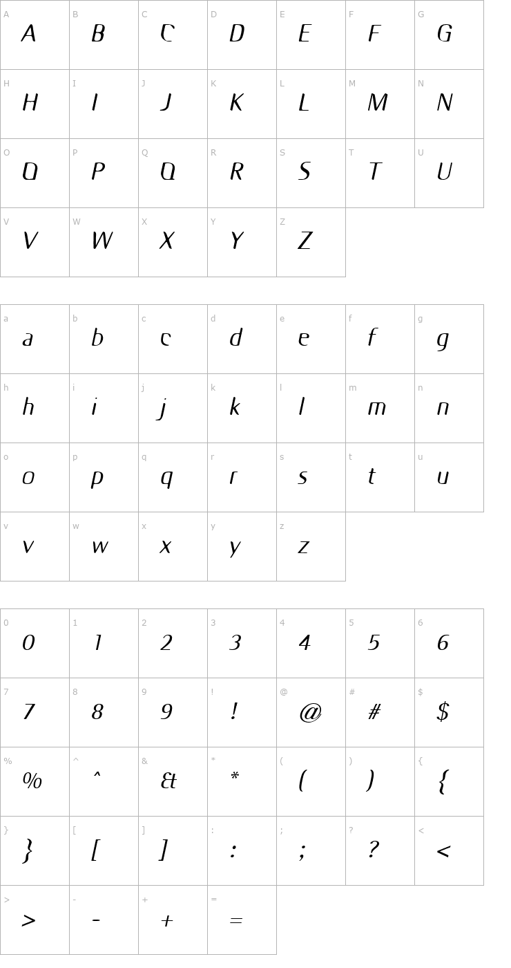 Character Map Odyssey Oblique Font