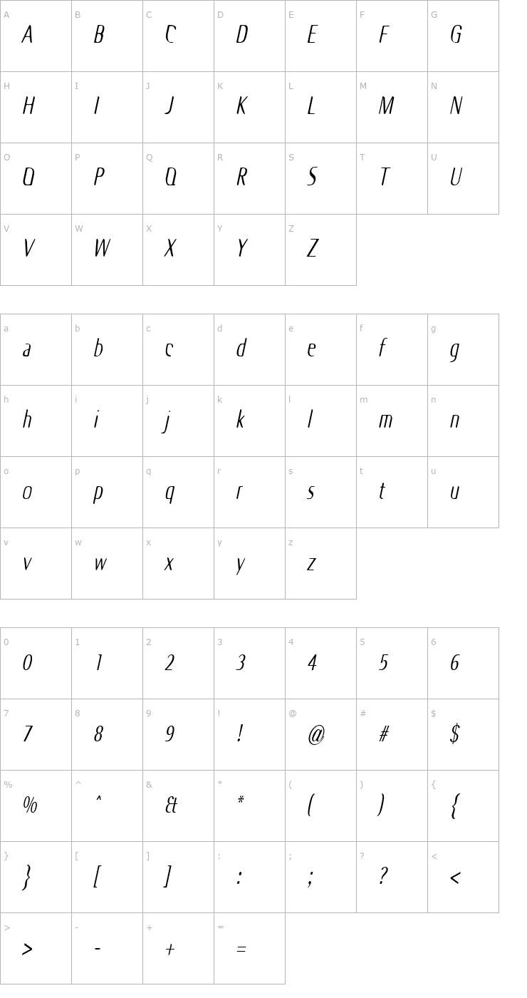 Character Map OdysseyCondensed Oblique Font