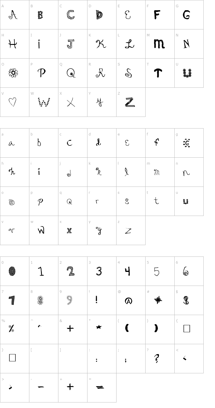 Character Map Oedipa Plain Font