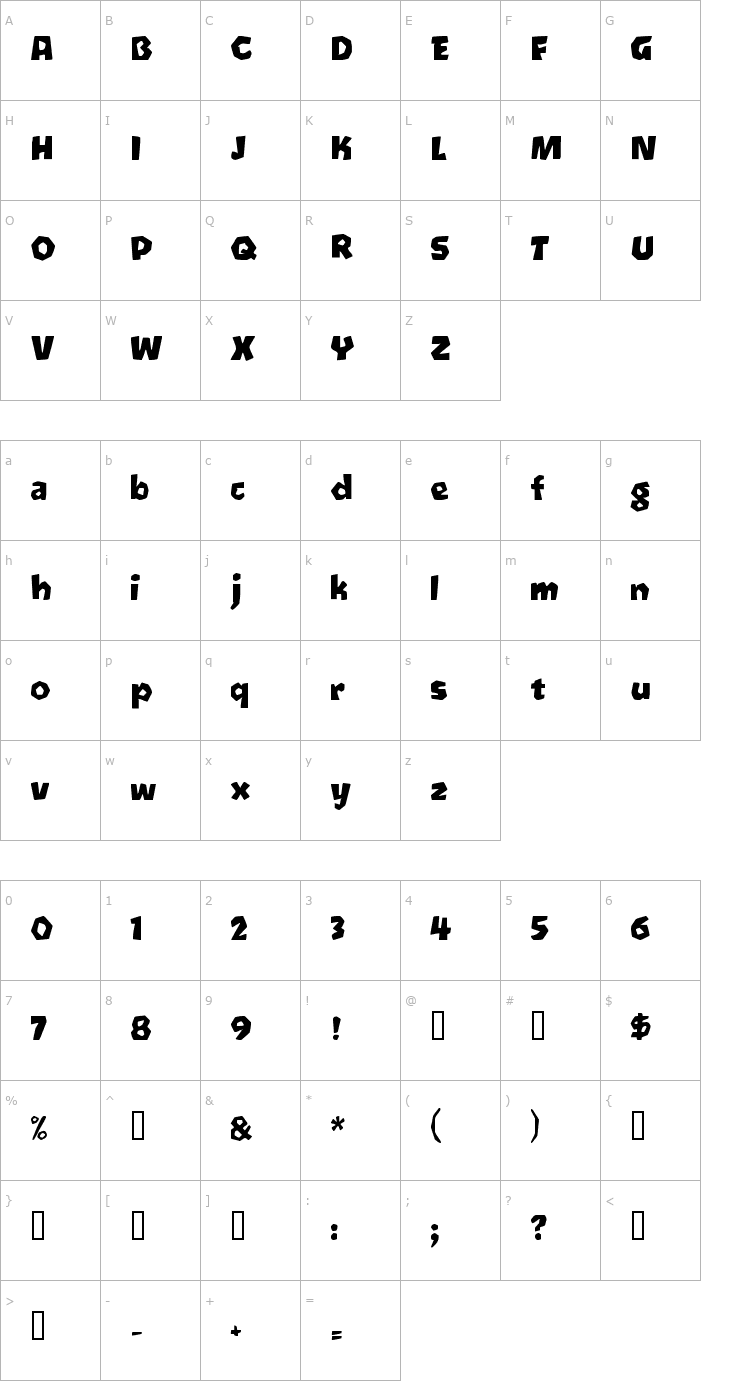 Character Map Oetztype Font