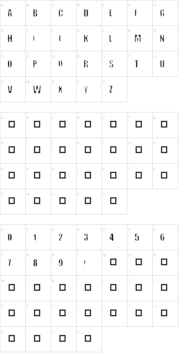 Character Map Off Normal Font