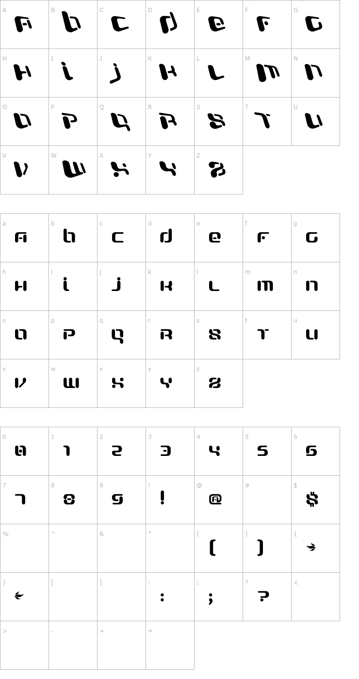 Character Map Officer X Font