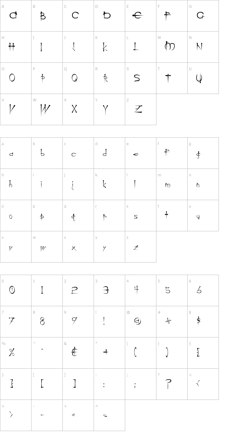 Character Map Ogilvie Font
